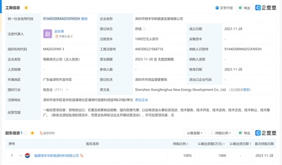 翔豐華成立新能源發(fā)展公司，拓展石墨與碳素制品及電子產(chǎn)品銷售業(yè)務