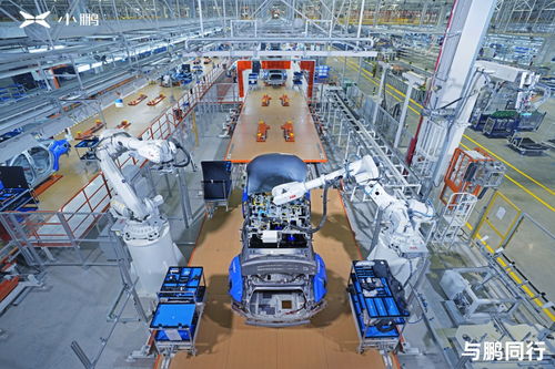 小鵬汽車肇慶智能工廠開門迎客 何小鵬的工業(yè)雄心與智能藍(lán)圖